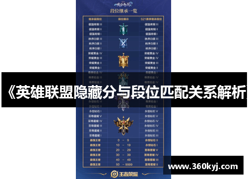《英雄联盟隐藏分与段位匹配关系解析》